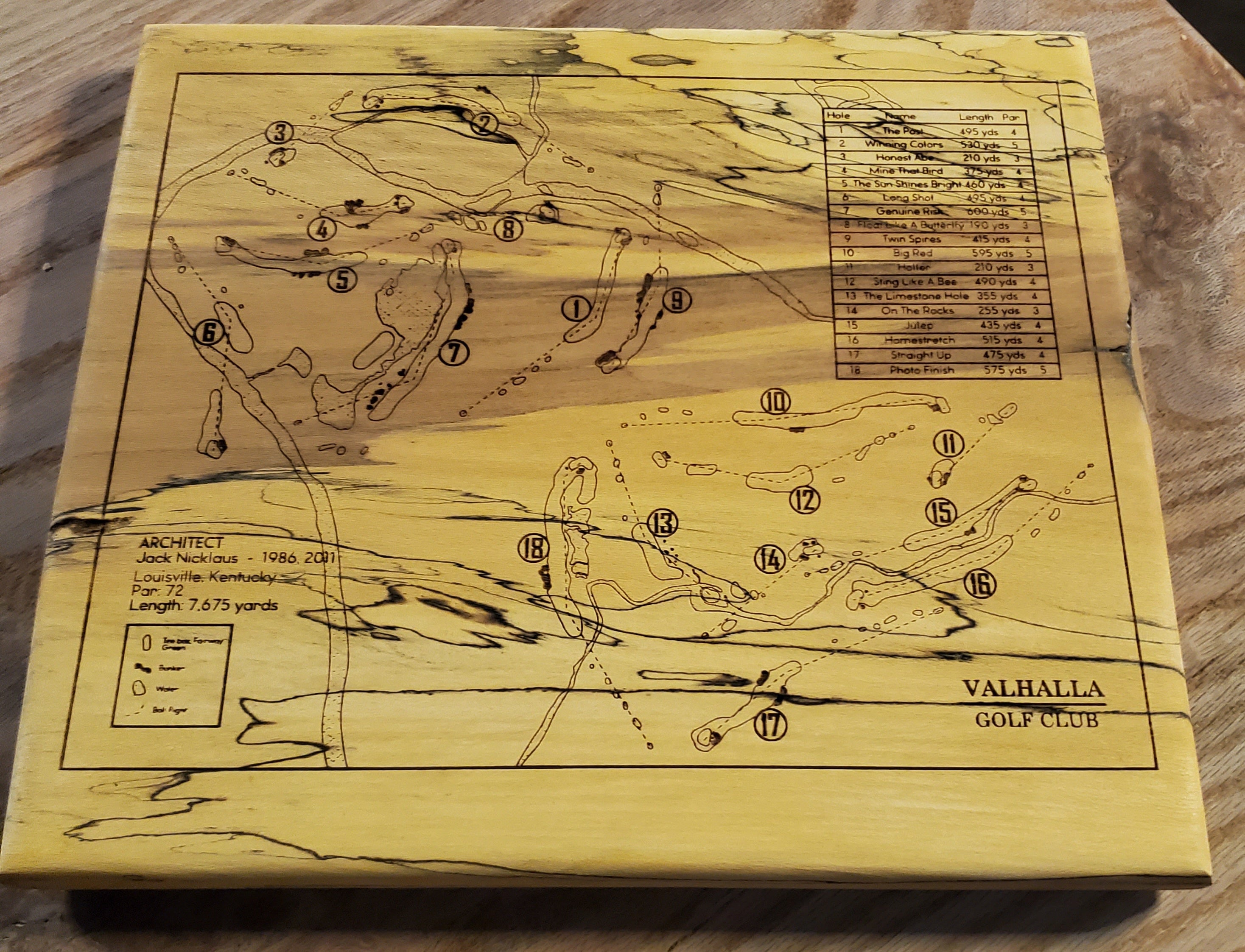 Your Custom Engraved Golf Course Map