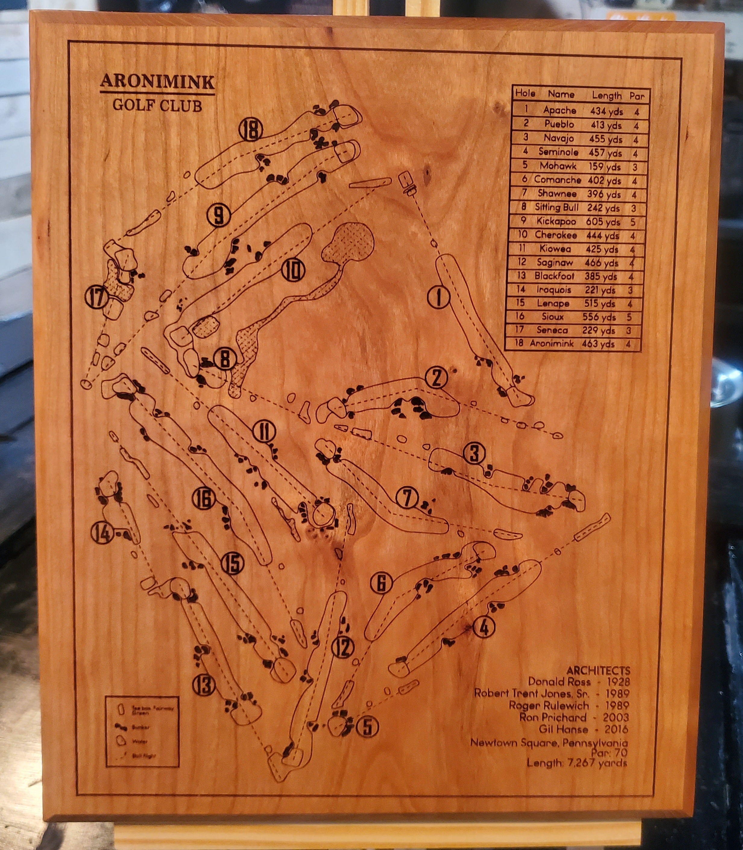 Your Custom Engraved Golf Course Map