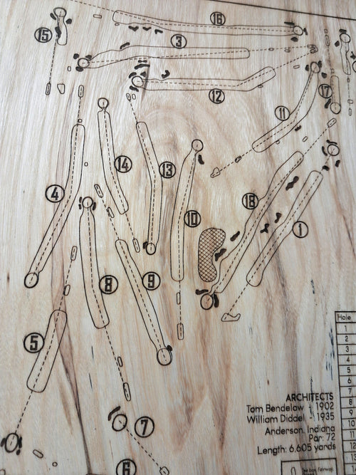 Anderson Country Club