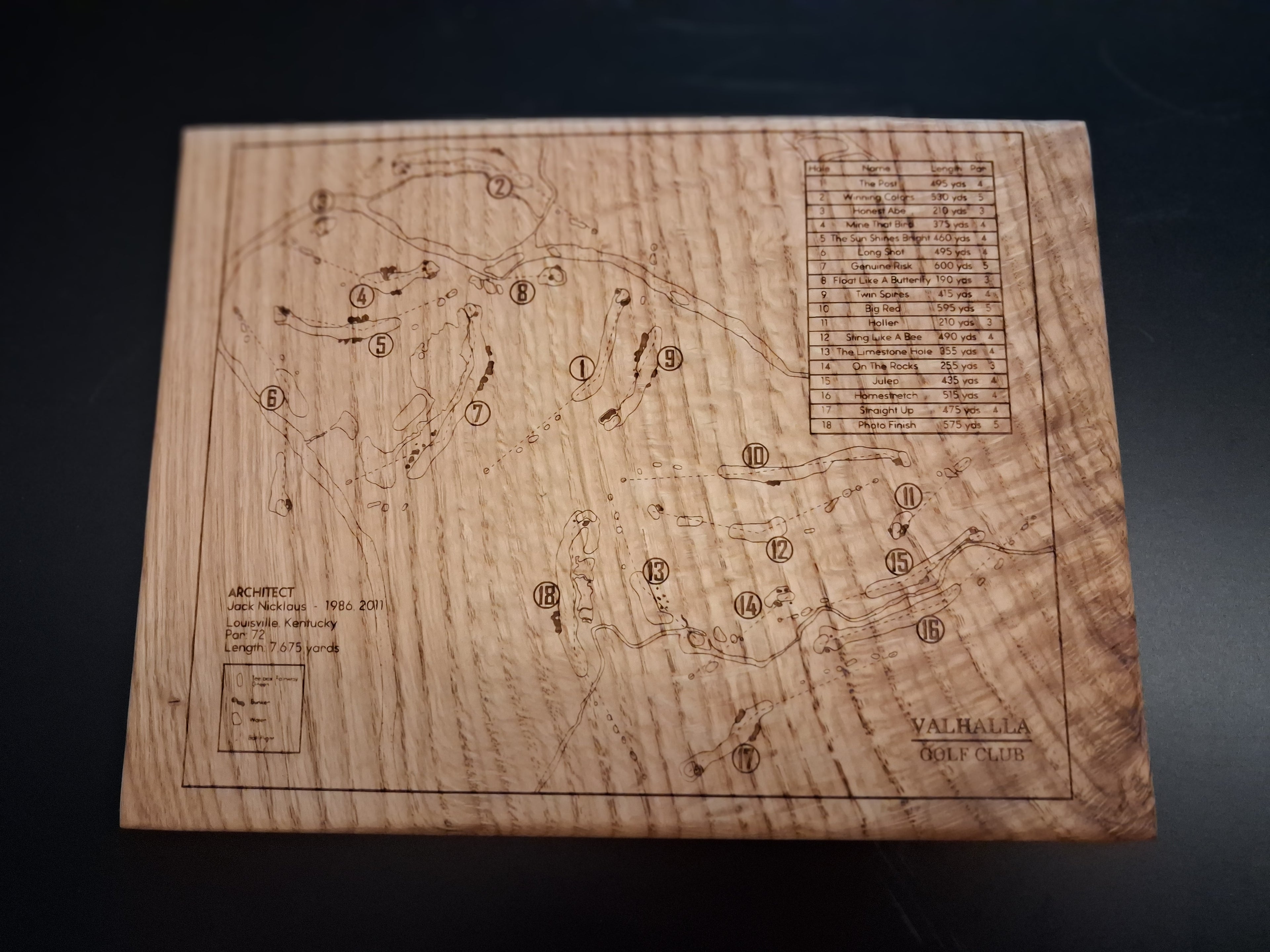 Valhalla On White Oak